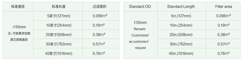 5de8b2cee0f43.jpg 02.jpg